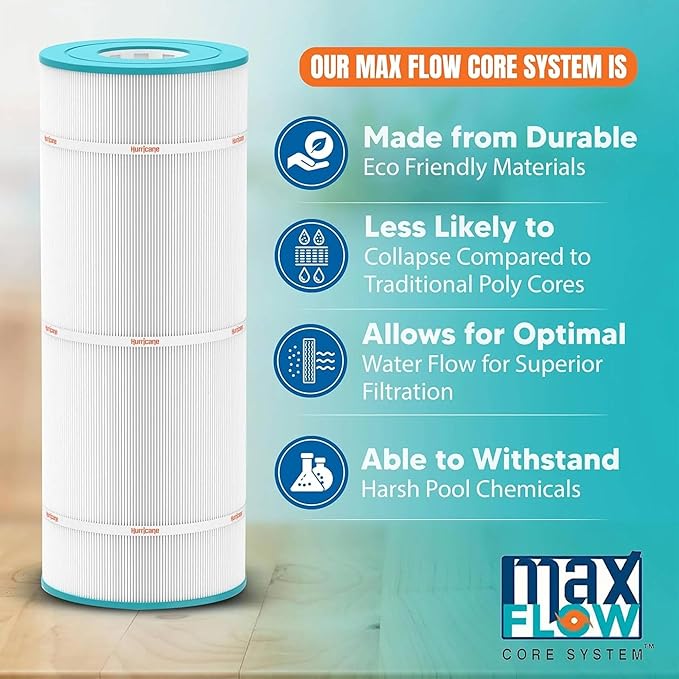 Hurricane Filters HF9410-01 Advanced Pool Filter Cartridge - Replacement for PAP100-4, Unicel C-9410, Filbur FC-0686, Predator 100, Pentair Clean & Clear 100