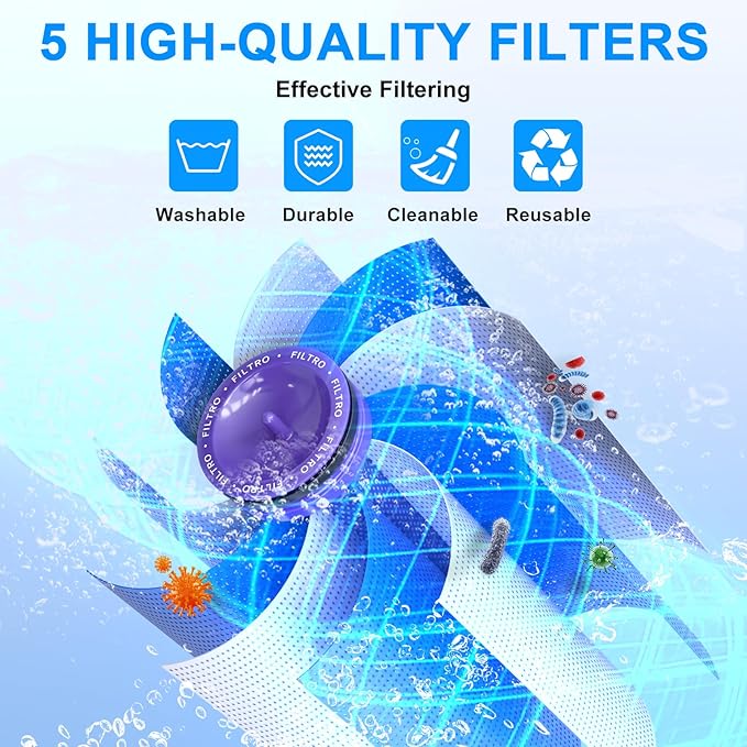 Bonacell 7000mAh Replacement for Dyson V6 Battery 21.6V Compatible with V6 Animal/Absolute/Motorhead/Fluffy SV03 SV04 SV05 SV06 SV07 SV09 DC58 DC59 DC61 DC62 DC72 DC74