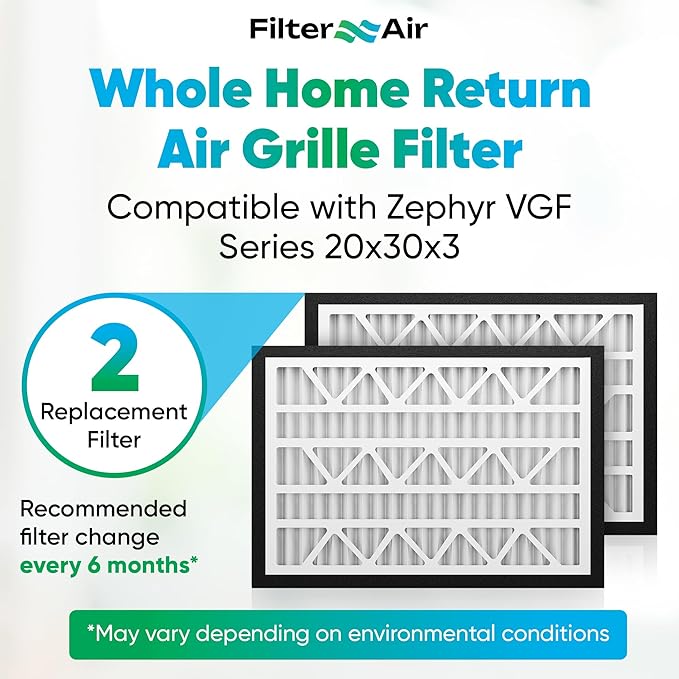 Filter X Air-20x30x3 MERV 13 Pleated Air filters with Black Sealing Gasket (2pcs), Replacement-Compatible with Zephyr VGF Series Whole House Return Grille Filter Home Air Filter 20”x30”x3”