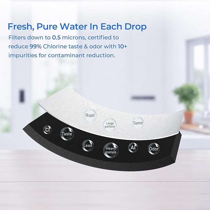TEEHAY PWF-1 FPPWFU01 Water Filter & PureAir AF-2 FRGPAAF2 Air Filter Combo, Compatible with Frigidaire FRIGCOMBO6, GRFS2853AF, FRFC2323AS, FRFS2823AS, FRFS282LAF, GRFC2353AF, FRFS2823AD, 3 Combo