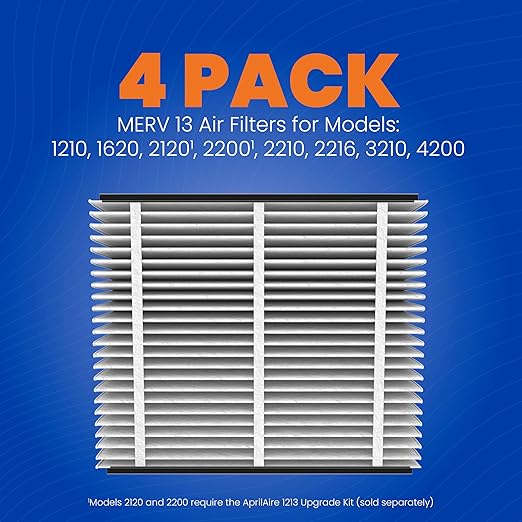 AprilAire 213 Replacement Filter for AprilAire Whole House Air Purifiers - MERV 13, Healthy Home Allergy, 20x25x4 Air Filter, slide_in, (Pack of 4)