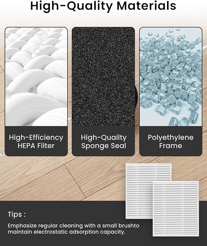 4-Pack Replacement HEPA Filter Compatible with Roborock Q7 M5/Q7 M5+/Q7 L5/Q7 L5+ Robot Vacuum Cleaner | Replacement Washable Filter, High-Efficiency Filters Replacement Parts