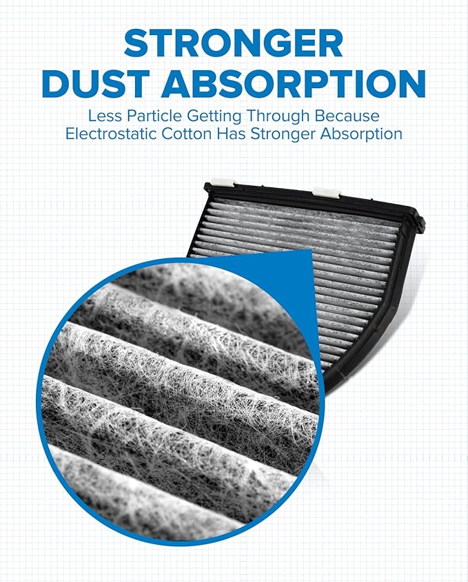 PHILTOP HEPA Cabin Air Filter w/Activated Carbon, Compatible with CF10934 Mercedes-Benz E350, C300, C250, GLK350, C350, CLS550, E400, SL550, E550, GLK250, CLS400, E250, SL400, AMG GT S, SL450