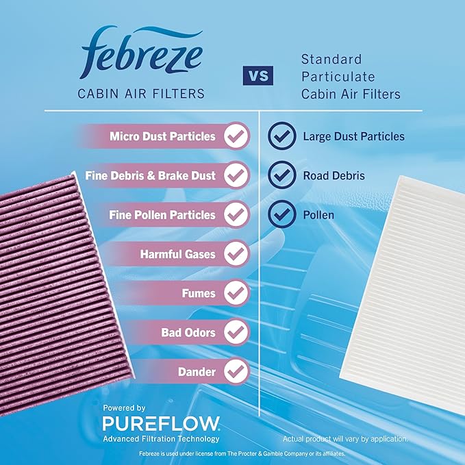 Febreze Odor Control Cabin Air Filter by PUREFLOW RZ17052 Fits 2019-2026 Toyota RAV4 2.5L, Subaru Ascent 2.4L; 2018-2027 Camry 2.5L; 2019-2027 Corolla 1.8L, 2.0L; 2018-2026 Crosstrek 2.0L