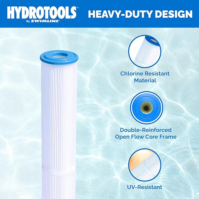 SWIMLINE HYDROTOOLS 5-Pack Above-Ground Pool Cartridge Filter Replacement, 8 Sq Ft Element