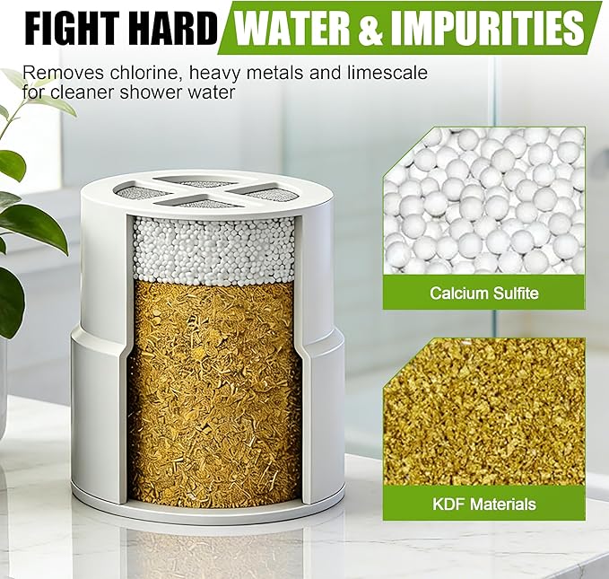 3-Pack Replacement Filter for JOLIE Shower Head, Compatible with JOLIE Shower Filter Cartridge, Reduces Chlorine, Heavy Metals & Impurities, Softens Skin & Hair