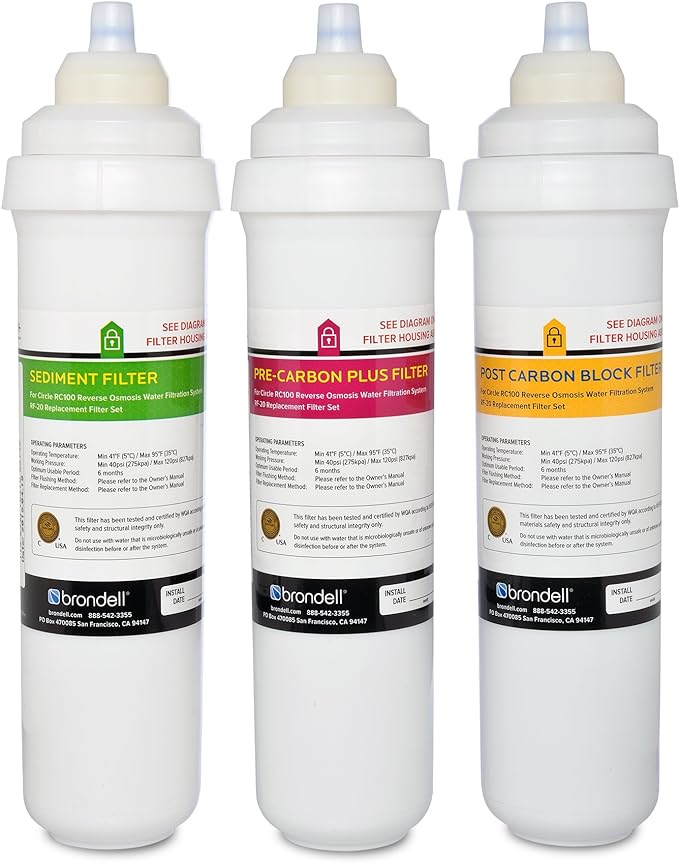 Brondell RF-20 Water Filter Replacement for Circle, Sediment and Carbon Block, Under Sink Reverse Osmosis Filtration System, Lasts 6 Months