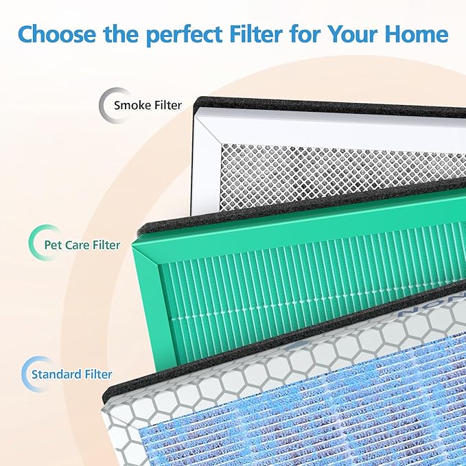 MSA3 Smoke Air Purifier Filter Replacement,Compatible with Membrane Solutions MSA3/MSA3S Air Purifier, Upgraded 6-in-1 Filter, 2-Pack, Smoke Version