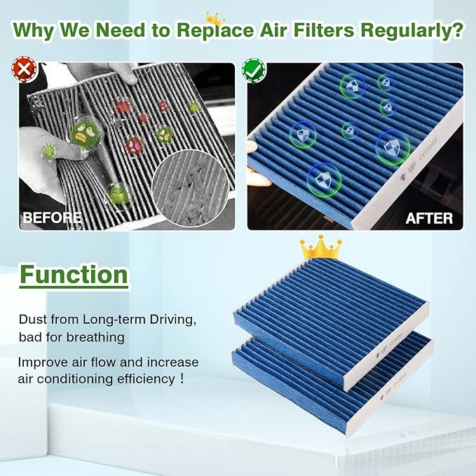 2-PACK HEPA Cabin Air Filter Fits for Toyota Camry/Corolla/4Runner Sienna Tundra RAV4 Lexus RX350 Activated CF10285 Carbon Cabin Filter Replacement Accessories