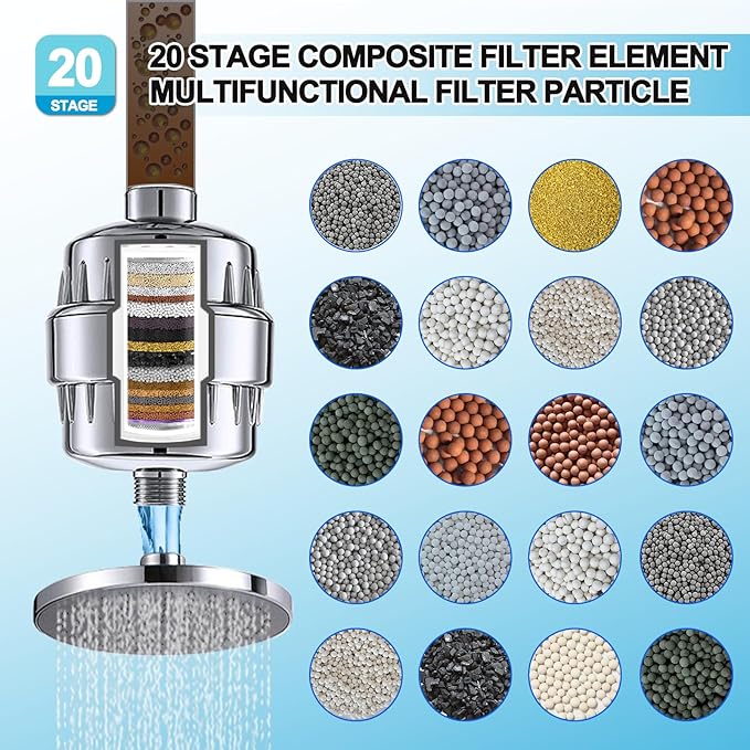 6 Pack 20 Stage Shower Filter Replacement by Cenipar Shower Cartridge Filter, Shower Head Filter Refill with Vitamin C Shower Head Replacement Filter for Hard Water