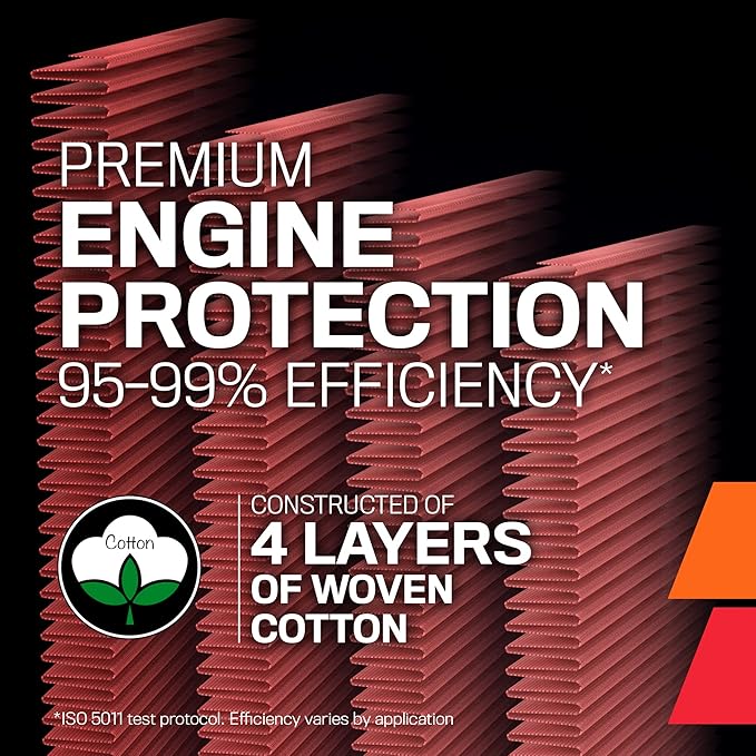 Airaid K&N Engine Air Filter: Reusable, Clean Every 75,000 Miles, Washable, Premium, Replacement Car Air Filter: Compatible with 2019-2021 FORD (Transit Connect), 33-5104