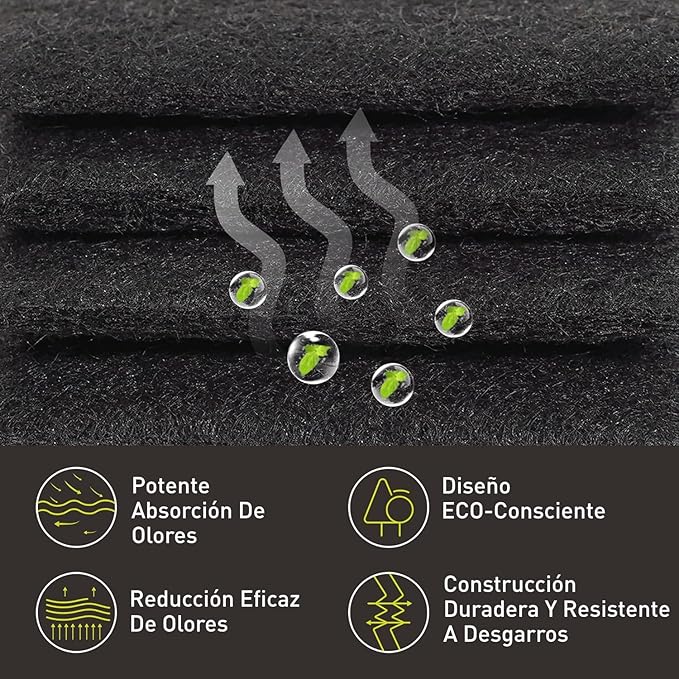 EKO Activated Charcoal Odor Filter Kit – 2-Pack Strong Odor Absorber and Deodorizer with Filter Case for Trash Cans