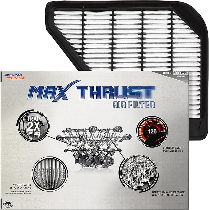 Spearhead Max Thrust Engine Air Filter Replacement | Fits 2008-17 Enclave, 2009-17 Traverse, 2007-16 Acadia, 2017 Acadia Limited, 2007-10 Outlook | OEM Fit & High Dust Holding Capacity (MT-110)