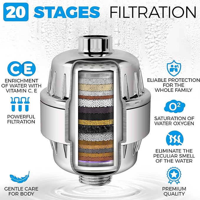AquaHomeGroup 20 Stage + Vitamin C E and A Shower Filter Cartridge Bundle 2-Pack - Reduces Chlorine, Heavy Metals and Sediment - No Housing