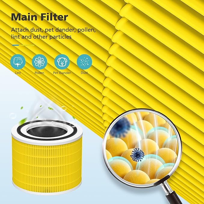 Core 200S-P Replacement Filter Compatible with LEVOIT Core 200S Smart WiFi Air PuriFier, Core 200S-RF Air Filter, Yellow, 2 Pack