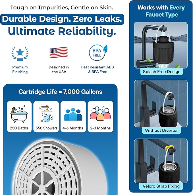 17-STAGE Bath Filter for Tub with Premium Design & Leak-Proof, 7000-Gallon Long-Life Cartridge with Vitamins C & E + Essential Minerals Removes Chlorine and Softens Hair, Skin & Nails | Patent Pending