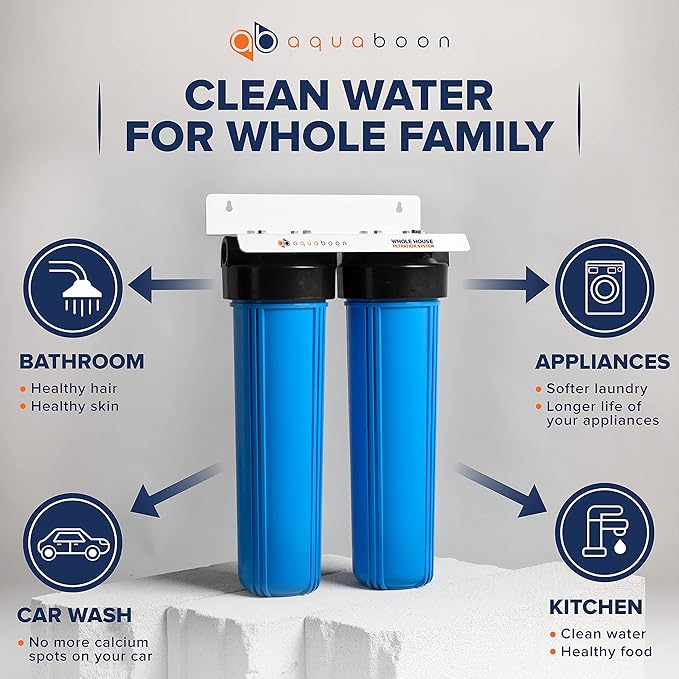 Aquaboon 2-Stage Whole House Water Filter System 20x4.5 with CTO & String Wound Water Filter Cartridges | Wrench, Bracket, Release & Gauges Included
