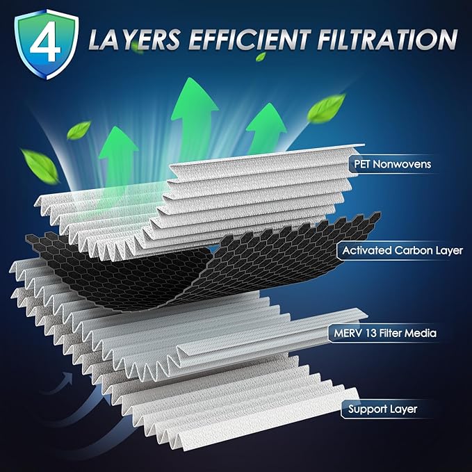 Tested MERV 13 Cabin Air Filter with Activated Carbon, CF11811 for Mazda 3 (2014-2018), Mazda 6 (2014-2021), Mazda CX5 (2013-2025).