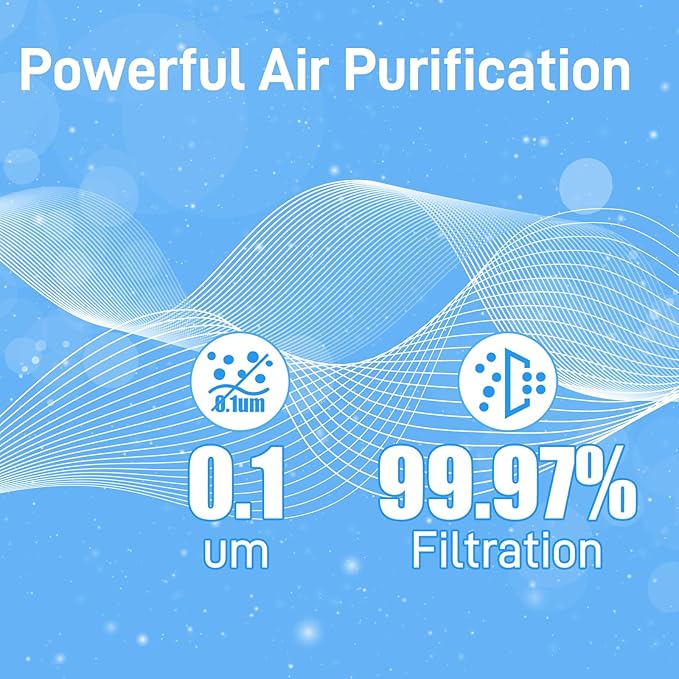 Refrigerator Air Filter Replacement for Frigidaire PAULTRA Pure Air Ultra and Electrolux EAFCBF Fridge Replace 242061001, 242047801, 242047804-6 Pack by Funmit