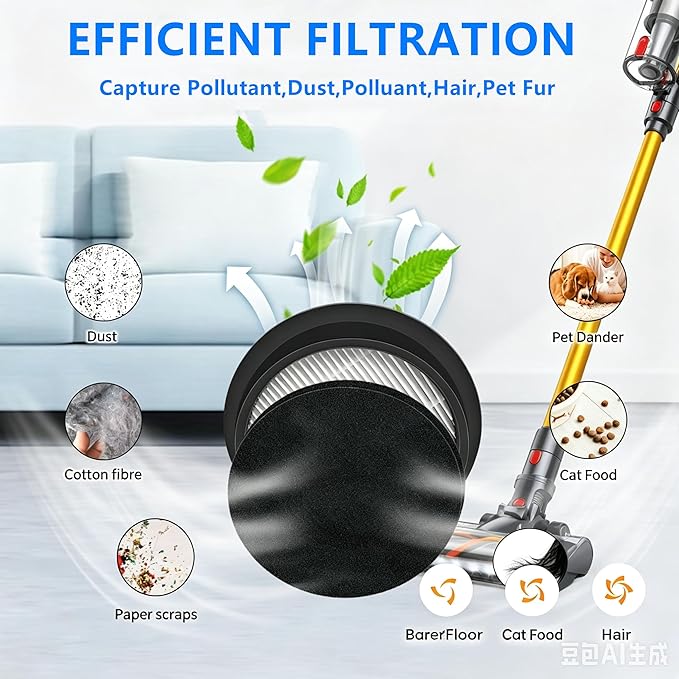 AWO 4 PACK Replacement Washable and Reusable Vacuum Filter Compatible with Eleckeys K10 Cordless Stick Vacuum Cleaner