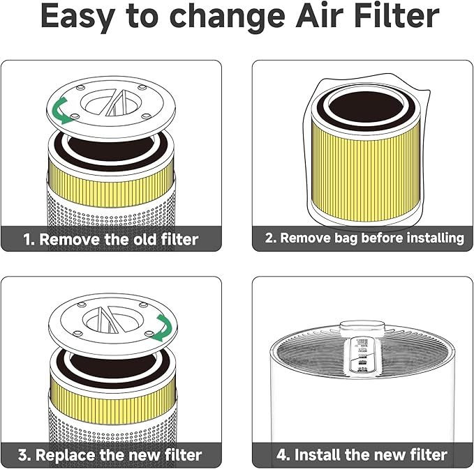4 Packs AC400 Pet Care Replacement Filters Compatible with Purivortex AC400 Air Cleaner Purifier, with Main Filter and Activated Carbon Filter, Yellow