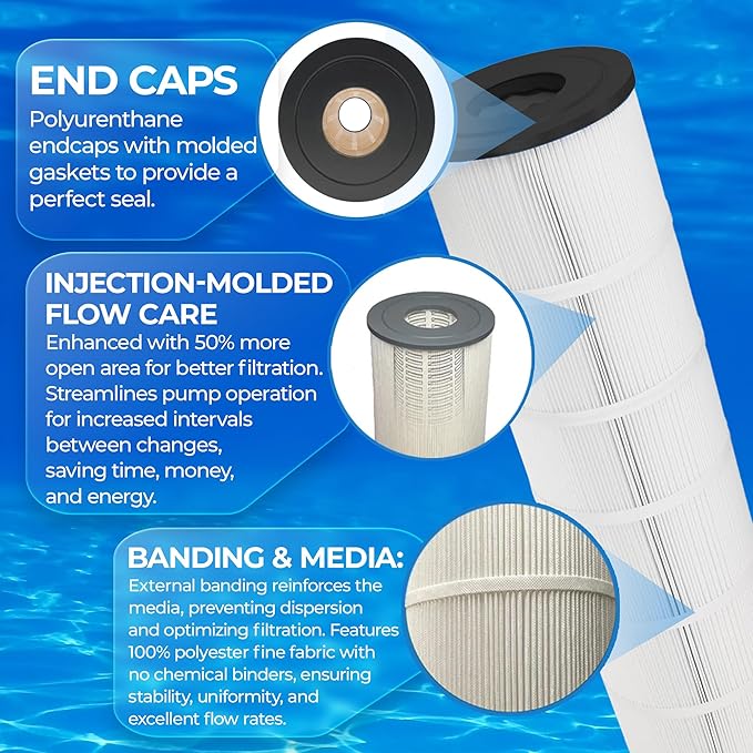 FP-24150 Replacement Pool Cartridge Filters for Jandy CS150, 11088502, 11088512, Unicel C-8414, Filbur FC-0822, FC-1287, PJANC1250, PWWCT150 – Clean Water Filtration – 1 PC, 150 SQFT