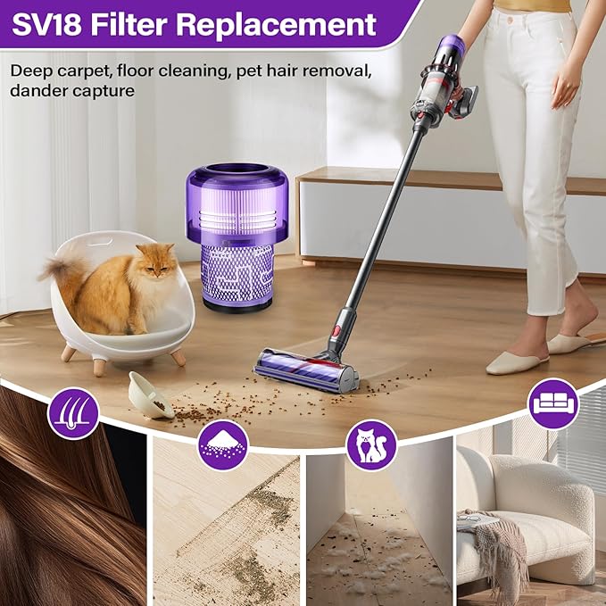 2 Pack V9 SV18 Vacuum Filter Replacement for Dyson V9 Motorbar Cordless Vacuum, for Dyson SV18 Digital Slim Fluffy Extra Pro Cordless Vacuum, Part No. 970612-01