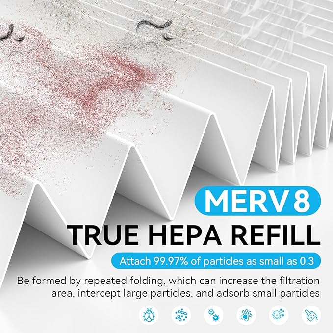 Reusable 12x12x1 Air Filter (MERV 8), 1 Foldable Frame + 6 Refills (Not Individual Filters), Greener HVAC AC Furnace Air Filters MPR 700&FPR 5(Actual Size:11.75"x11.75"x0.75")