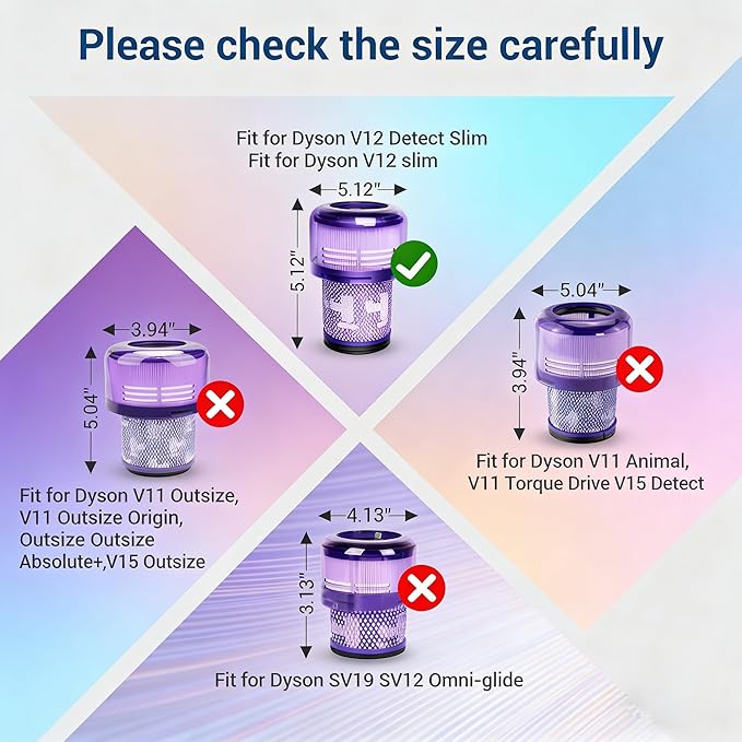 2 Pack Filter Replacement for Dyson V12 Detect Slim, V12 Slim, SV30, SV34, SV35 Cordless Vacuum, Compare to Part 971517-01（NOT for SV12 & V15 Vacuum）