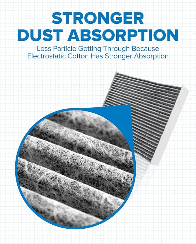 PHILTOP HEPA Cabin Air Filter w/Activated Carbon, Compatible with CF11174 Ford Fusion 2010-2012, Lincoln MKZ 2010-2012, Mercury Milan 2010-2011