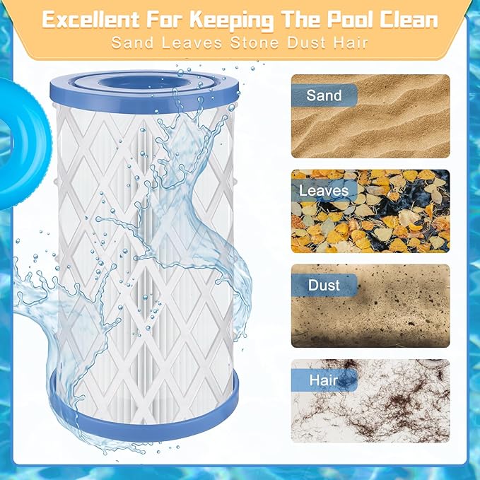 12 Pack Universal Pool Filters Type A Type C or III, Replacement for Pool Filter Cartridge Pump, Reusable Pool Filter Type A/C for Above Ground Swimming Pools, Efficient Filtration & Keep Water Clean