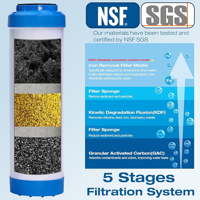 H&G lifestyles Iron Hose Filter for Filling Pool Spa Hot Tub,Iron Filter for Well Water,Inline Water Softener for Pool,with Standard 3/4" GHT Fittings, Up to 20,000 Gallons