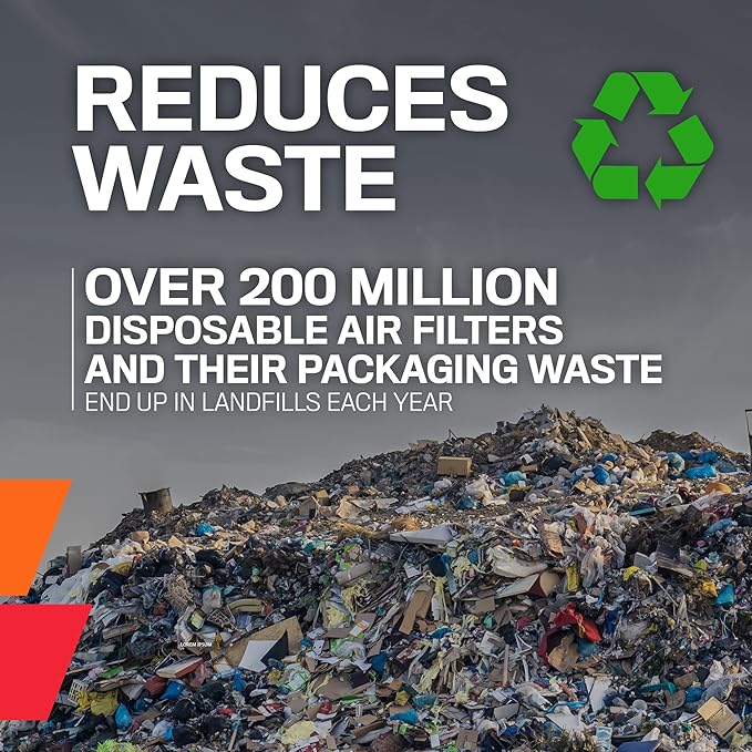 Airaid K&N Engine Air Filter: Reusable, Clean Every 75,000 Miles, Washable, Premium, Replacement Car Air Filter: Compatible with 2019-2021 FORD (Transit Connect), 33-5104