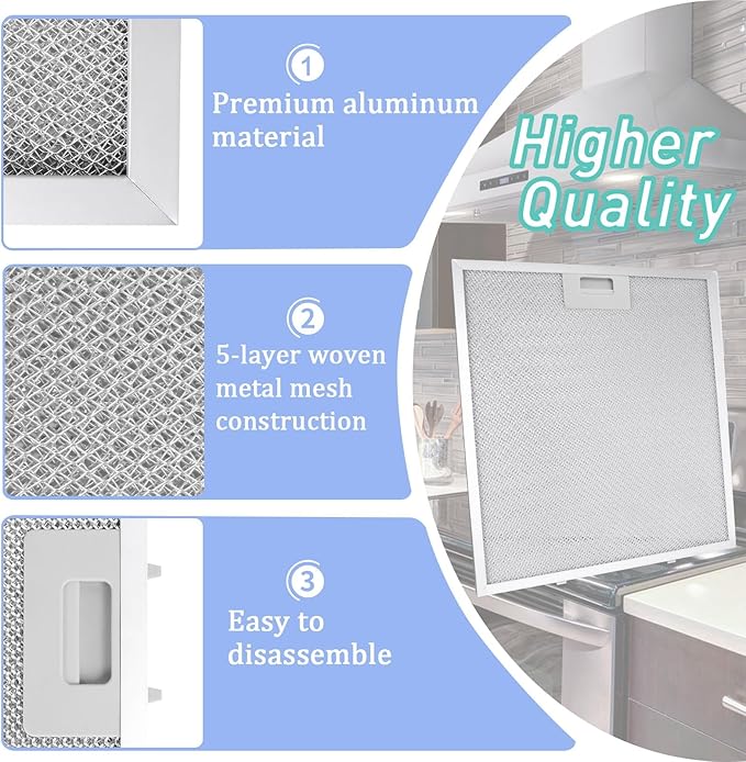 2-Pack WA0575 Range Hood Filter 14.4"x13.5"x0.35" Replacement Compatible with Vissani 30-inch Pyramid or Wall Mount Hood, 5-Layer Aluminum Mesh Grease Filter