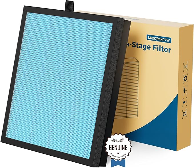AROEVE MK07 Air Filter Replacement 4-in-1 Air Filter for Dust Pollen Lint Pet Dander Smoke Standard (1 Pack)
