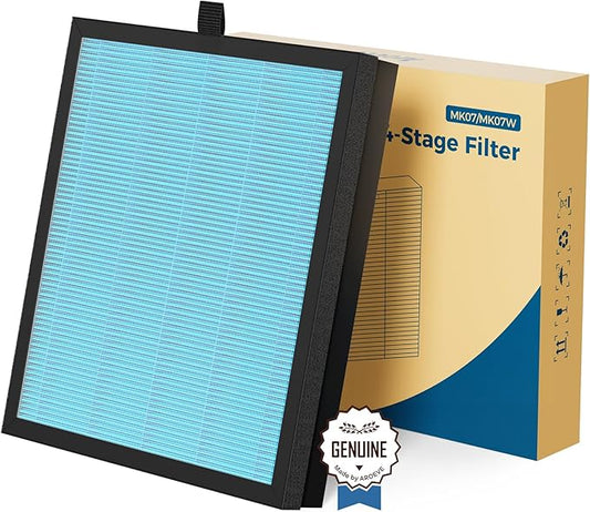 AROEVE MK07 Air Filter Replacement 4-in-1 Air Filter for Dust Pollen Lint Pet Dander Smoke Standard (1 Pack)