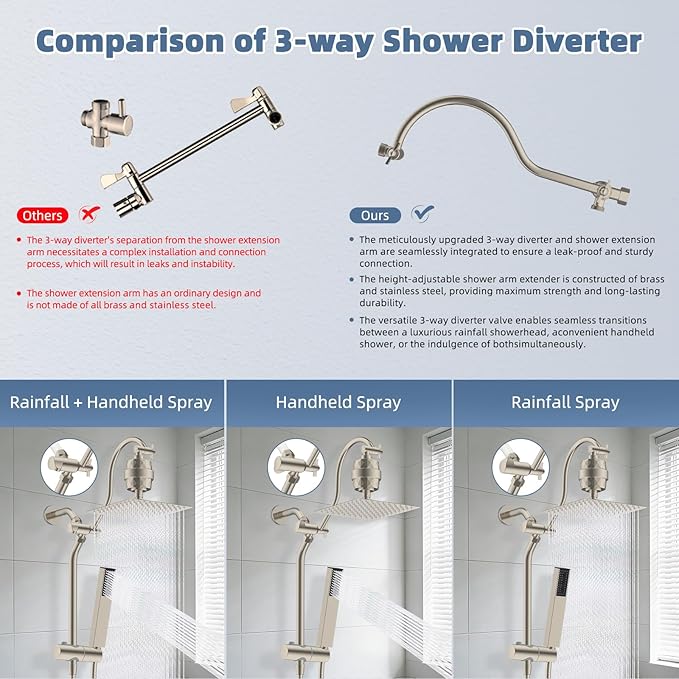 Hibbent All Metal 10'' Filtered Rainfall Shower Head, High Pressure Showerhead combo with 4-mode Handheld Spray, 12'' Extension Arm, Extension Bar with Holder, Shower Filter, Brushed Nickel