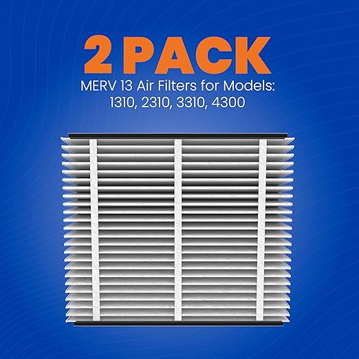 AprilAire 313 Replacement Filter for AprilAire Whole House Air Purifiers - MERV 13, Healthy Home Allergy, 20x20x4 Air Filter (Pack of 2)