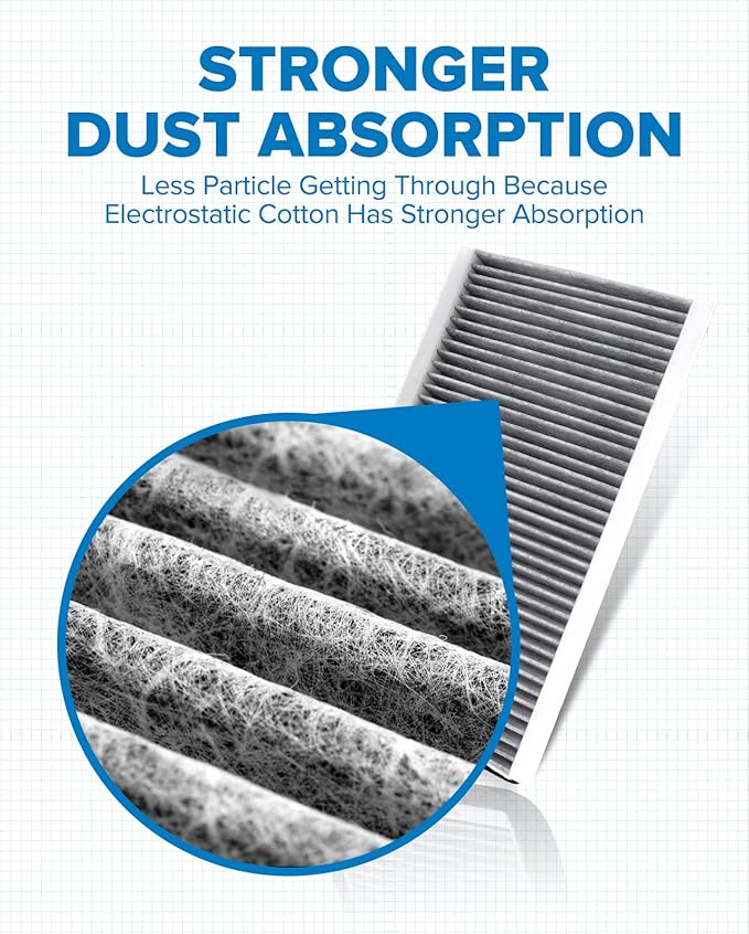 PHILTOP HEPA Cabin Air Filter w/Activated Carbon, Compatible with CF10103 BMW 528i, 530i, 525i, 650i, 535i, 530xi, 550i, 528i xDrive, 645Ci, 535xi, 535i xDrive, 528xi, 545i, 525xi, M5, M6, 1 Set
