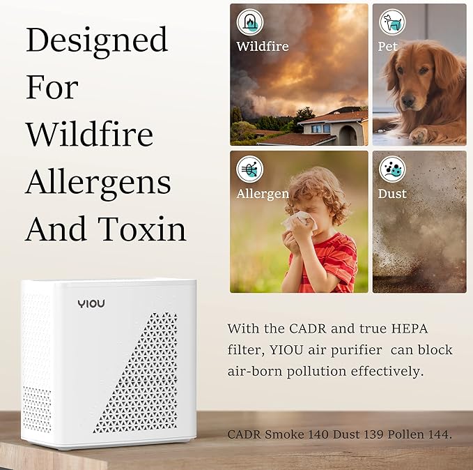 Air Purifier for Home Large Room up to 547 ft², H13 True HEPA Air Filter 20dB Air Cleaner Odor Eliminator for Allergies Smoke Dust Pollen, White