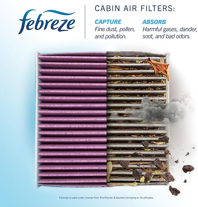Febreze Odor Control Cabin Air Filter by PUREFLOW RZ17054 Fits 2020-2027 Tesla Y; 2017-2026 3