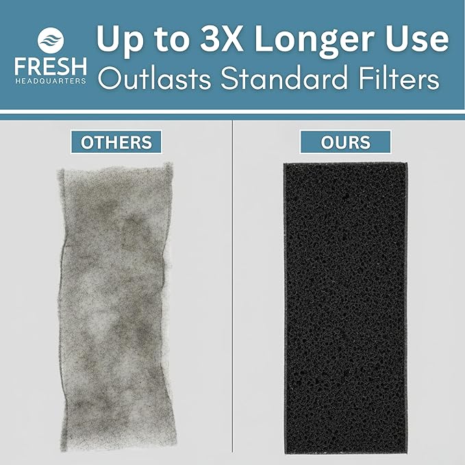 Notched Activated Carbon Microwave Hood Filters - Replacement Filter Compatible for Whirlpool OTR & KitchenAid Models (W1128298) - Microwave Charcoal Filter - 9.75" x 7.25", 2-Pack - Made in USA