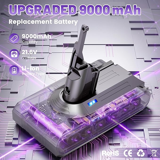Upgraded 9000mAh Replacement Battery Compatible for Dyson V-8 Battery (5 Filters), 60 Mins Normal / 10 Mins Max Mode, Compatible with Animal/Absolute/Fluffy/Motorhead/SV-10/SV-25/215681