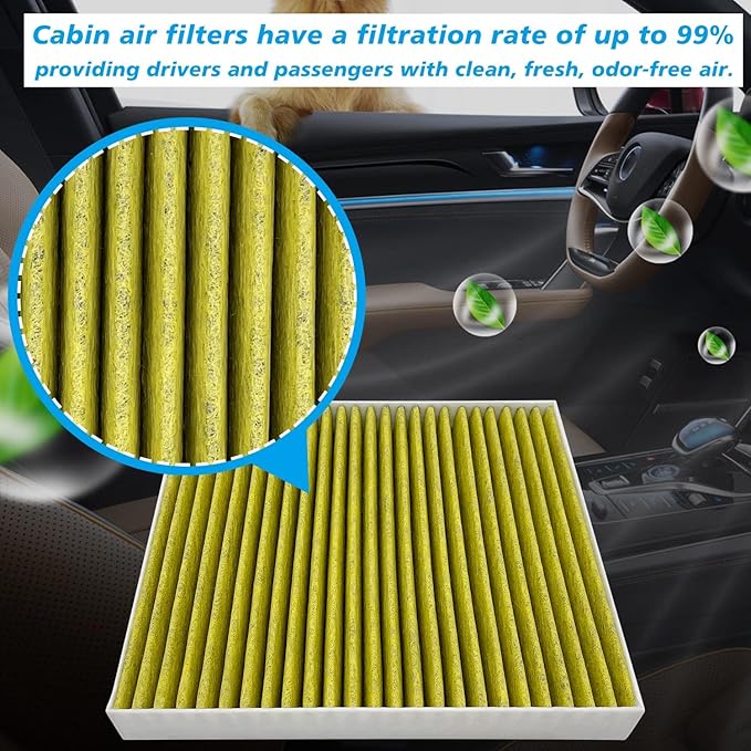 Capume for Cabin Air Filter JM619 Fits for 2019 2020 2021 2022 2023 Ranger, Replacement for WP10410, KB3Z19N619A