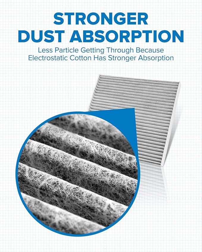 PHILTOP HEPA Cabin Air Filter w/Activated Carbon, Compatible with CF12000 Jeep Cherokee 2014-2018, Chrysler 200 2015-2017, Filter Up Dust Pollen Odor