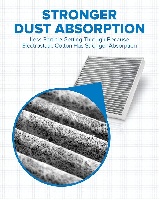 PHILTOP HEPA Cabin Air Filter w/Activated Carbon, Compatible with CF10285 Toyota RAV4, Camry, Corolla, Highlander, Prius, Sienna, 4Runner, Tundra, Yaris, Avalon, Prius V, Venza, Matrix, Prius C