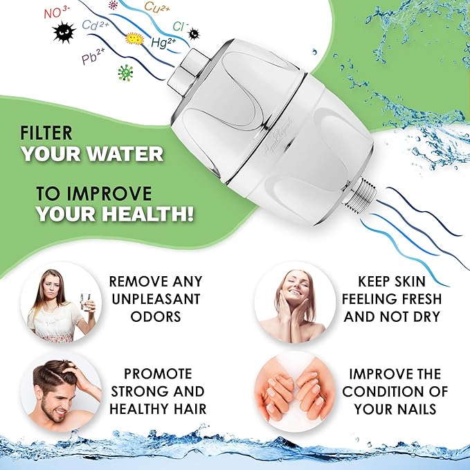 Aqua Elegante Shower Water Filter - Chlorine Showerhead Filters Using Only Proven Ingredients, Universal Home Purifier And Filtered Softener System Best for Skin and Hair - Replacement Cartridge