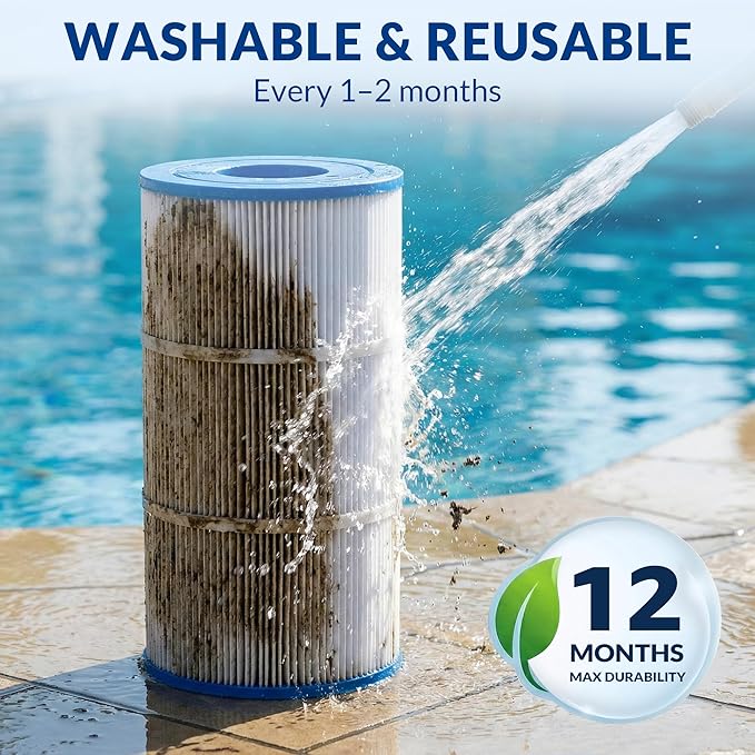 Pool Filter Cartridge for Hayward Systems, Essential Series, Replacement for CX480XRE PA56SV, Compatible with SwimClear C2025 C2020 C2000, Cylindrical Fabric, 224 Sq. Ft., 4-Pack