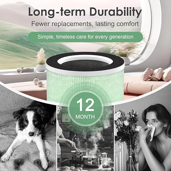 RP-AP088-F2 Compatible with RENPHO Air Purifier Replacement Filter RP-AP088W RP-AP088B RP-AP088 AP088W, H13 True HEPA Filters w/Intercept Coating Improving Moist Conditions, Green 2-Pack