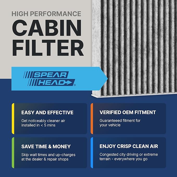 Spearhead Odor Defense Breathe Easy Cabin Filter | Fits Altima, Maxima, Murano, Sentra, FX35, FX45, G35, Eclipse Cross, Lancer, Outlander | Up to 25% Longer Lasting w/Activated Carbon (BE-140)